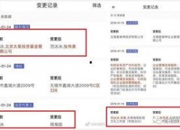 娱乐圈吃瓜模板制作软件,某明星深夜密会神秘女子，恋情曝光引热议！