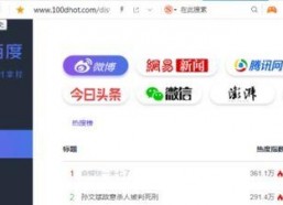 每日热门娱乐吃瓜网站名,热点事件一网打尽！